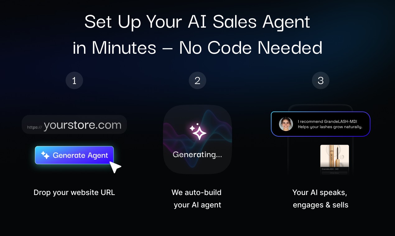 Featured image for How to Add Omakase.ai Voice to Your Site